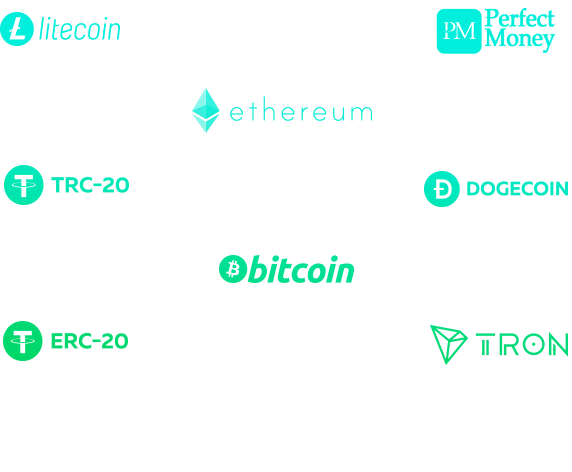 Payment Systems